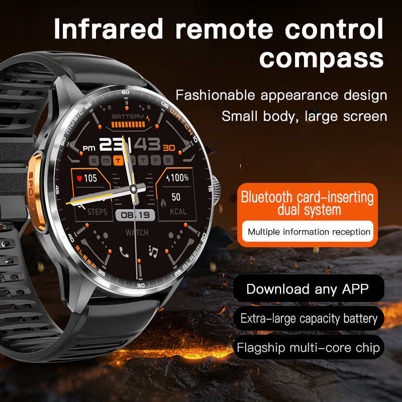 Smartwatch 5G/4G con rete comp - Seaweed Snack recensione e prezzo